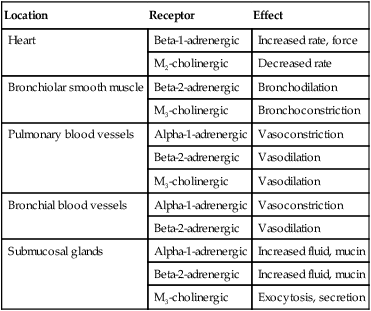 j498 vs b92.1 classes