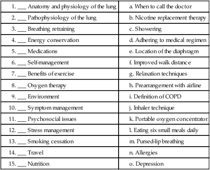 Pulmonary Rehabilitation | Thoracic Key