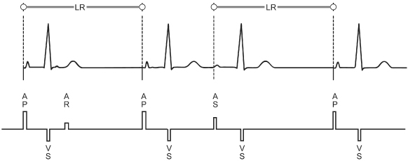 c07f007