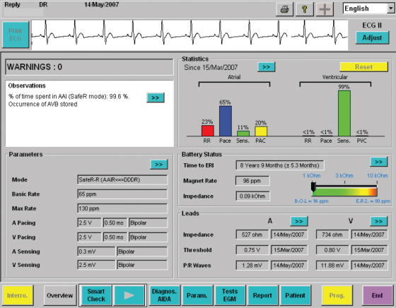 Programming: Maximizing Benefit and Minimizing Morbidity Programming ...