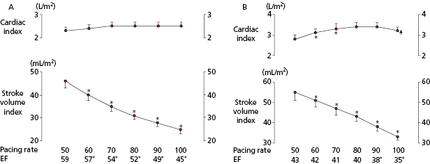 c3-fig-0001