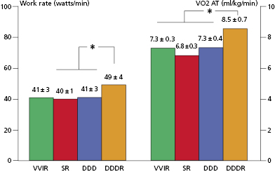 c3-fig-0003