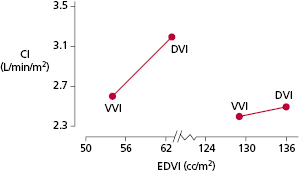 c3-fig-0021