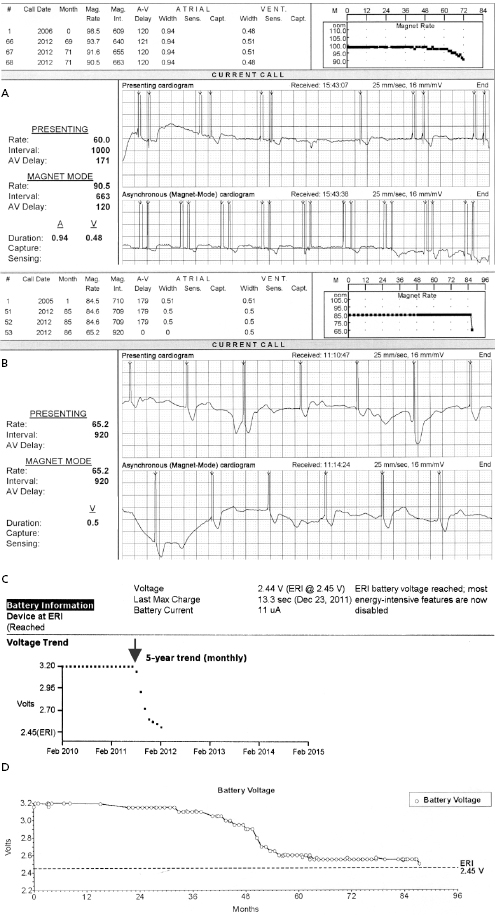 c7-fig-0003