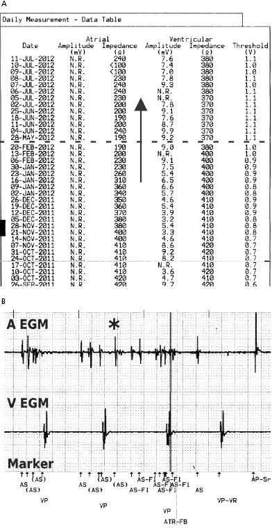 c7-fig-0008