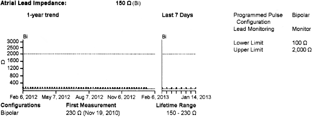 c7-fig-0009