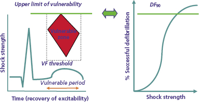 c8-fig-0002