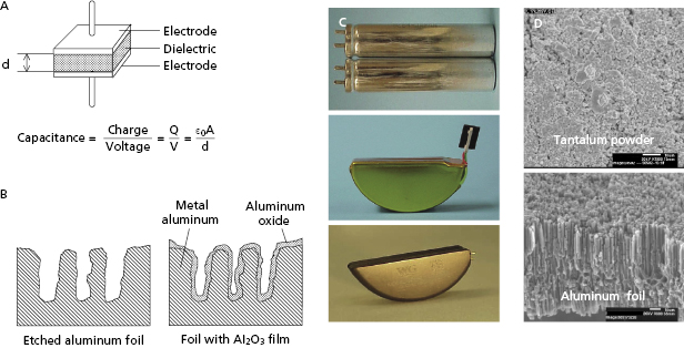 c8-fig-0007