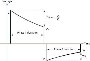 c8-fig-0008