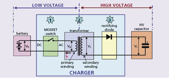 c8-fig-0009