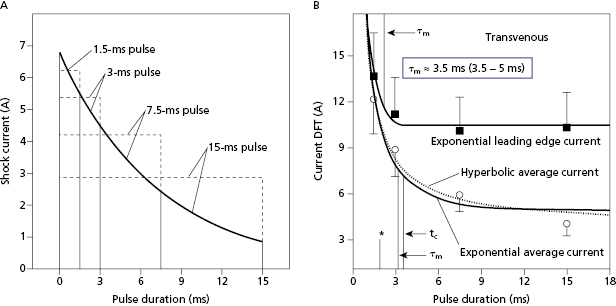 c8-fig-0013