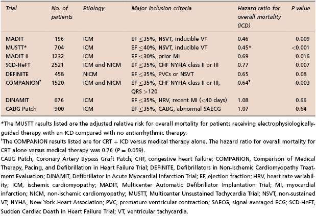 c8-tbl-0002.jpg