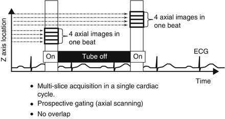 A140935_2_En_6_Fig2_HTML.jpg