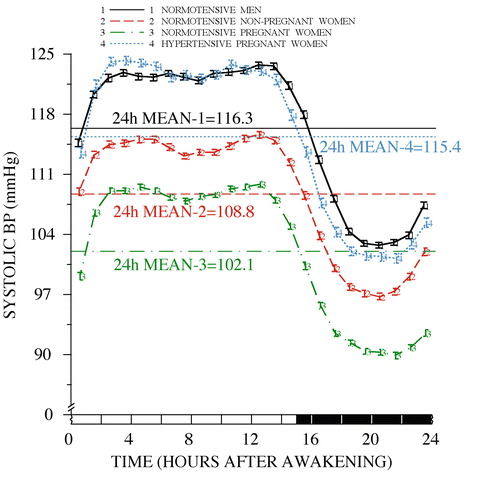 A145037_3_En_13_Fig3_HTML.gif