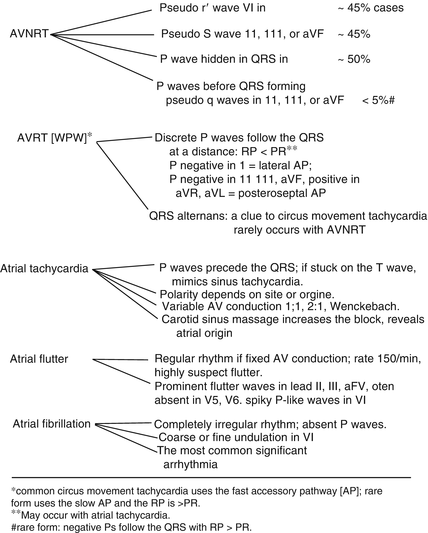 A146047_8_En_14_Fig10_HTML.gif