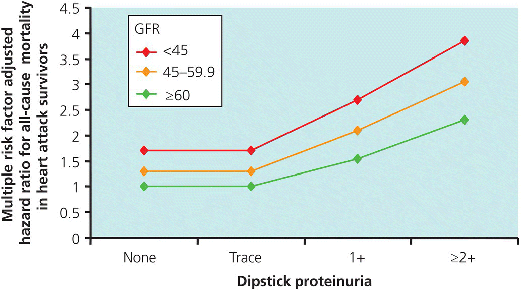 c7-fig-0001