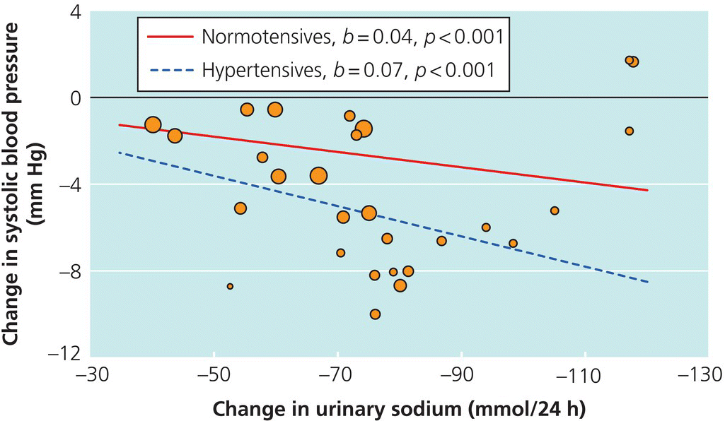 c8-fig-0002