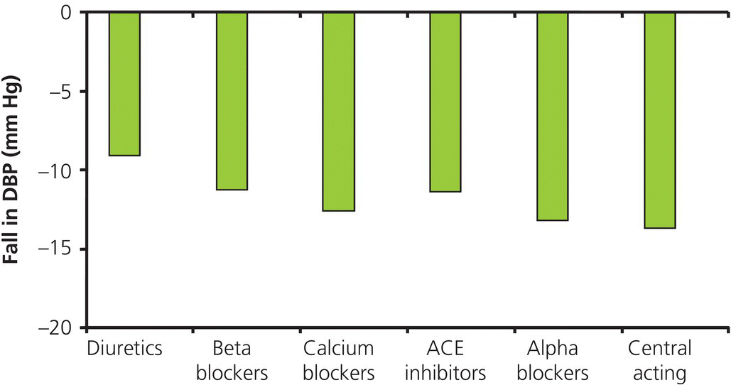 c9-fig-0003