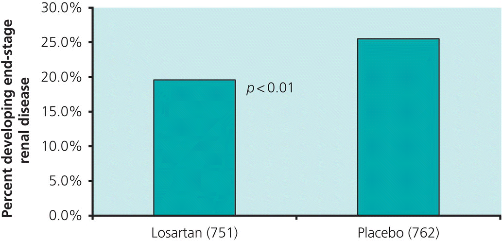 c11-fig-0007