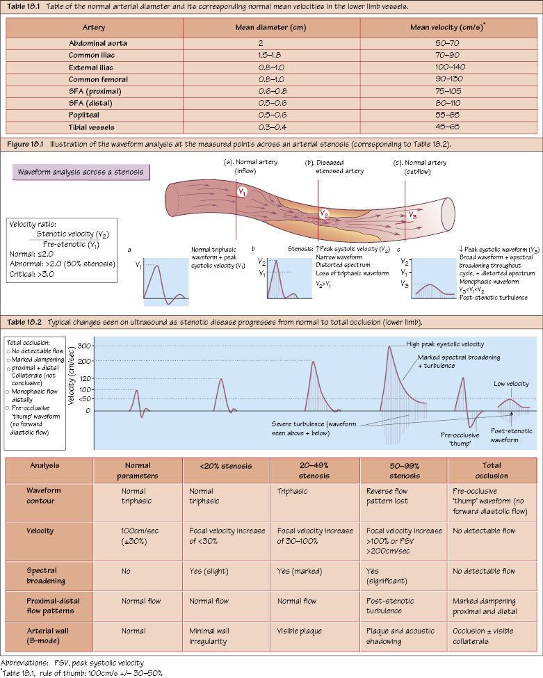 c18-fig-5001