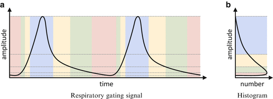 A319392_1_En_1_Fig3_HTML.gif