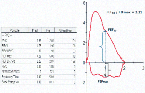 A300366_1_En_7_Fig7_HTML.gif