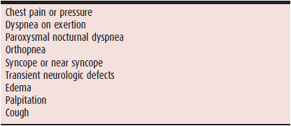 exertional dyspnea symptoms