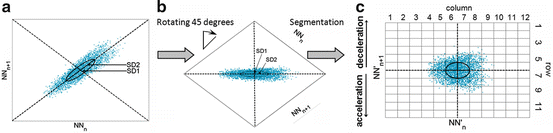 A273083_1_En_6_Fig1_HTML.gif