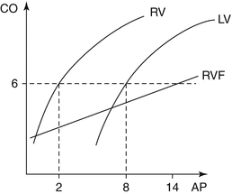 A319969_1_En_3_Fig3_HTML.gif