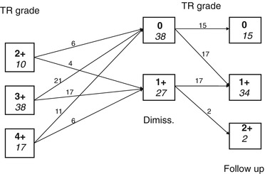 A309853_1_En_12_Fig2_HTML.jpg