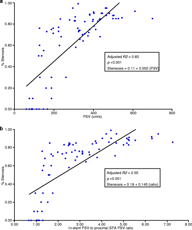 A978-1-4471-4005-4_26_Fig2_HTML.gif