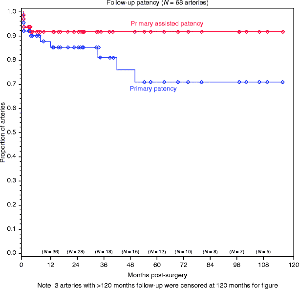 A978-1-4471-4005-4_48_Fig3_HTML.gif