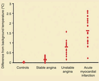 A301956_1_En_15_Fig11_HTML.jpg