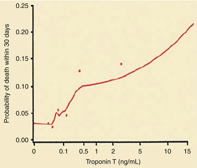 A301956_1_En_15_Fig13_HTML.jpg