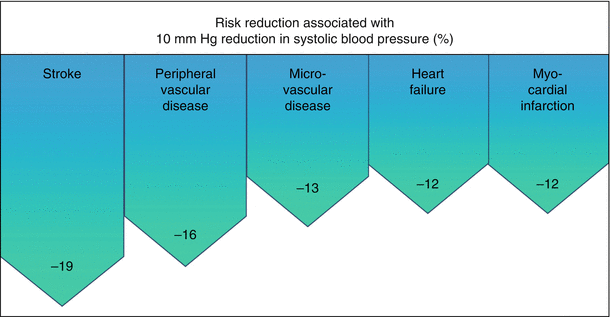 A301956_1_En_6_Fig10_HTML.gif