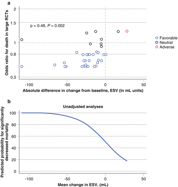 A319641_1_En_6_Fig4_HTML.gif