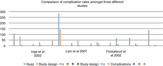 A322522_1_En_8_Fig6_HTML.jpg