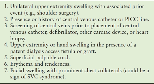 icd 10 code for chronic dvt left popliteal vein