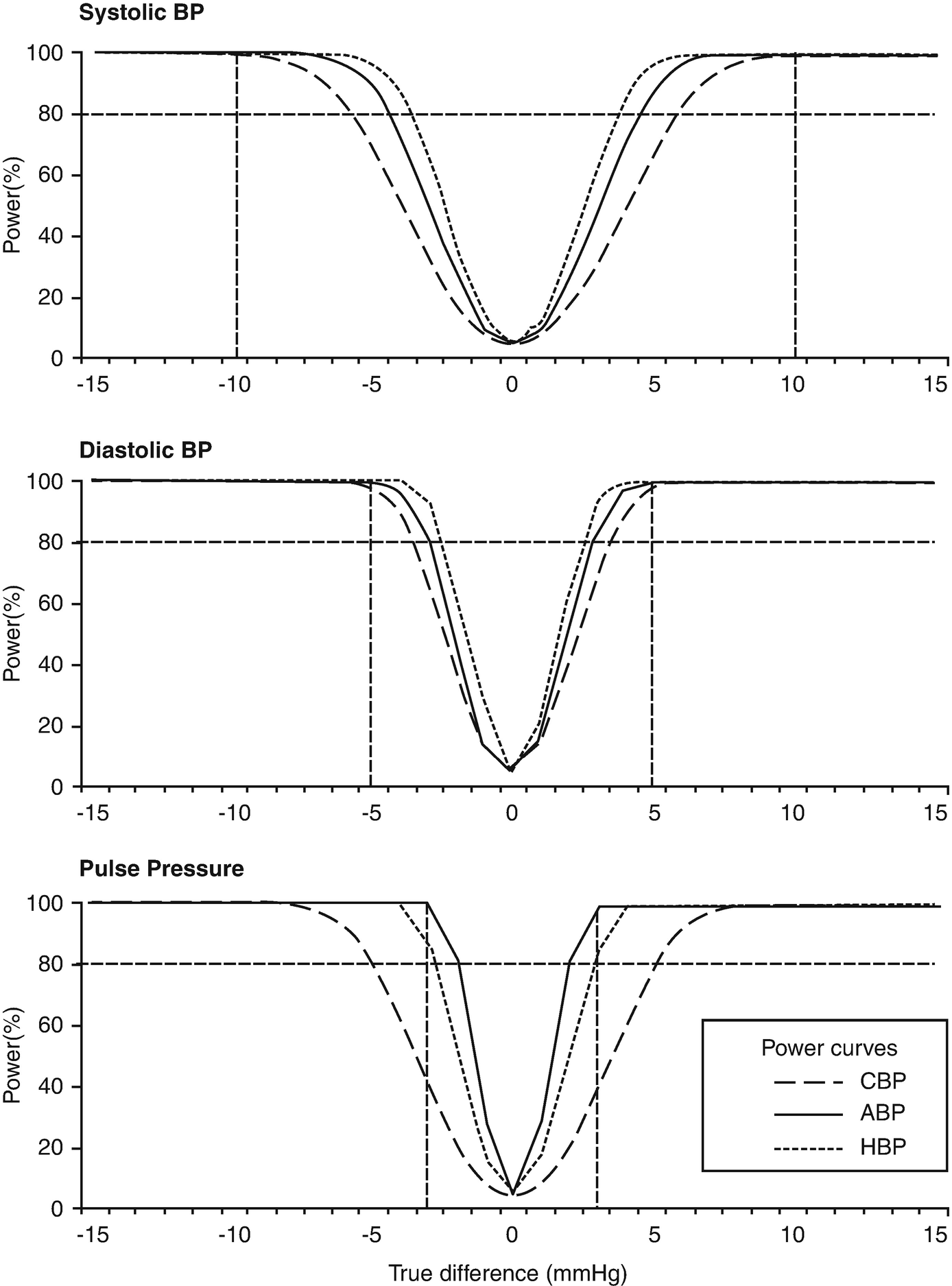 ../images/480032_1_En_10_Chapter/480032_1_En_10_Fig1_HTML.png