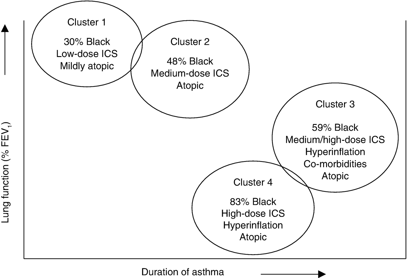 ../images/462502_1_En_7_Chapter/462502_1_En_7_Fig2_HTML.png