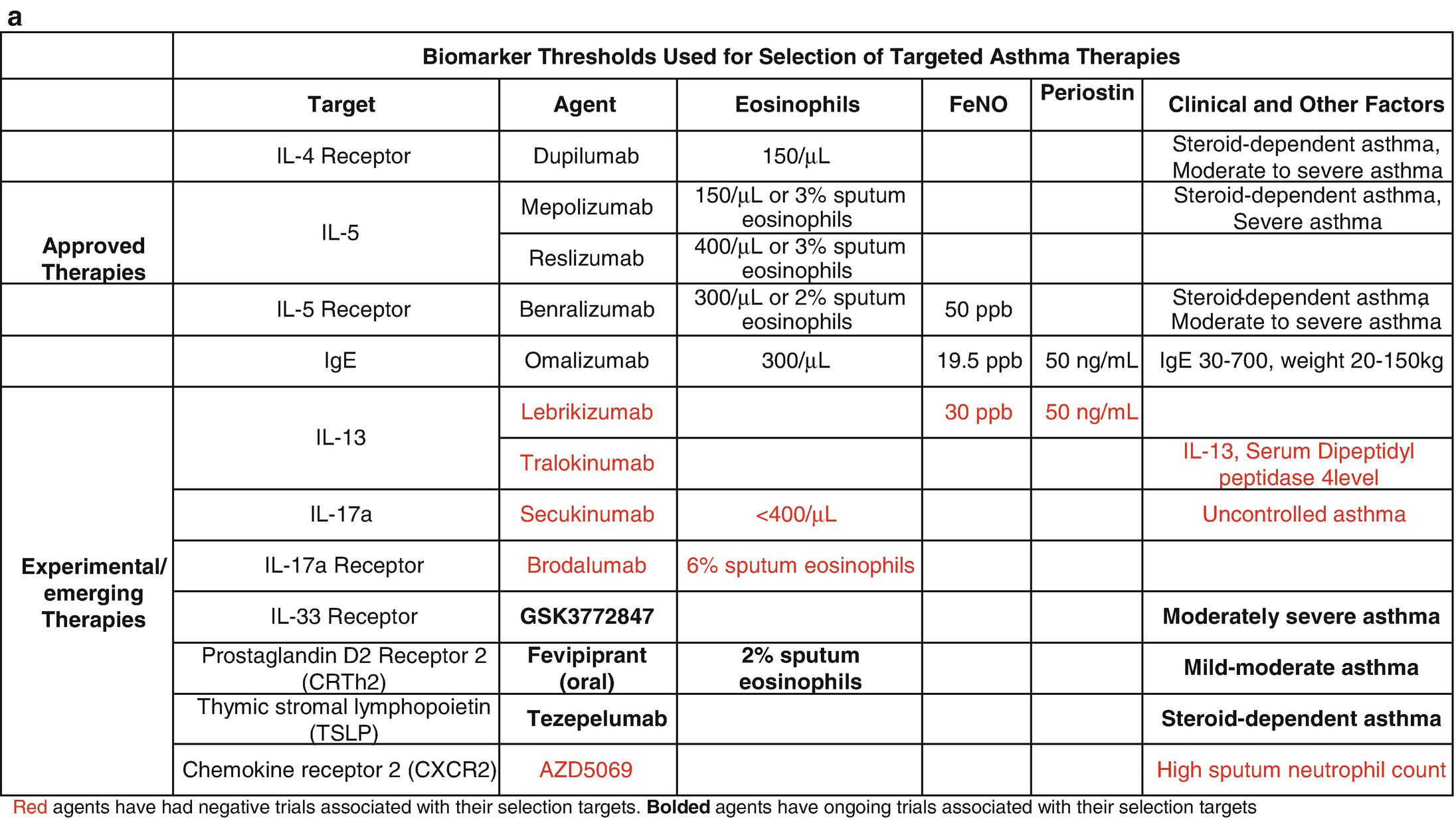 ../images/462502_1_En_8_Chapter/462502_1_En_8_Tab1a_HTML.png